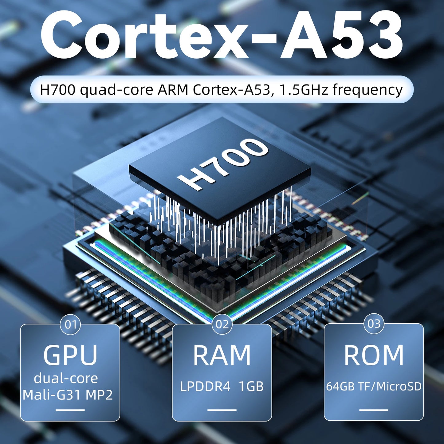 ANBERNIC RG28XX Handheld Game Console